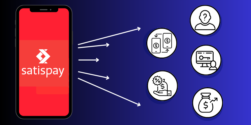 Criteri essenziali per valutare i casino con Satispay