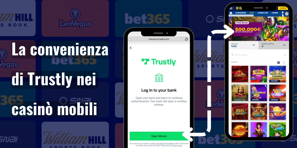 La convenienza di Trustly nei casinò mobili