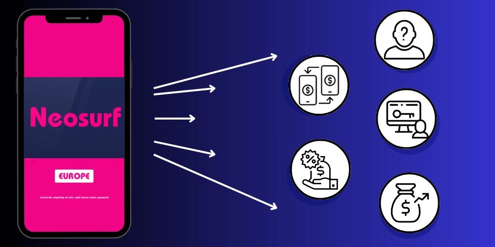 Fattori per valutare i Casinò con Neosurf