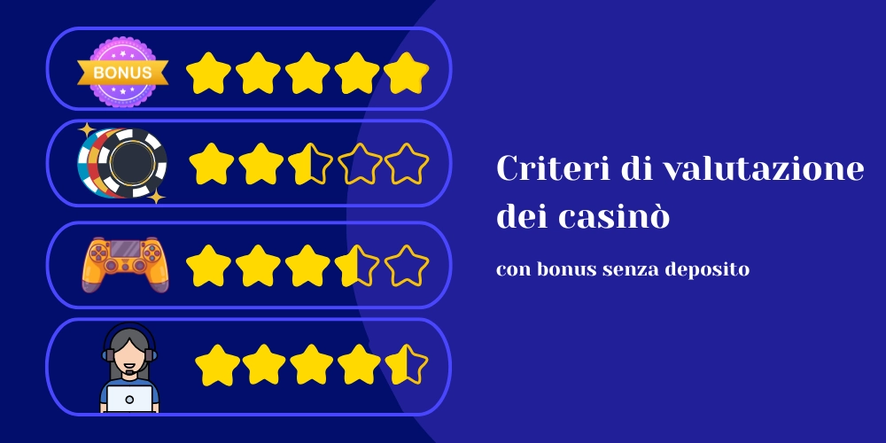 Come valutiamo i casinò con bonus senza deposito in Italia