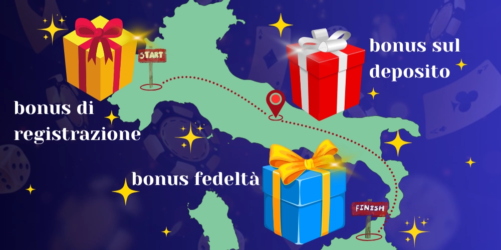 Guida completa ai migliori bonus dei casinò