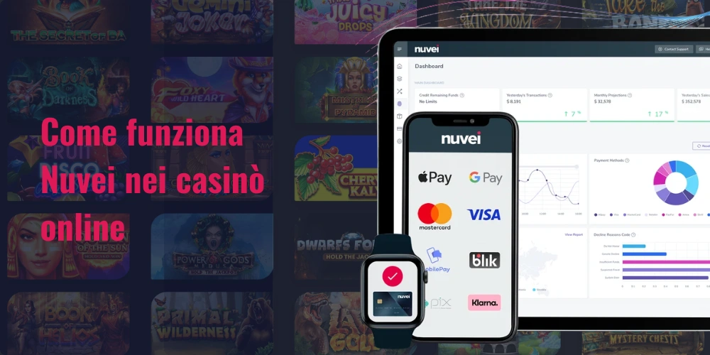 come-funziona-nuvei-nei-casino-online