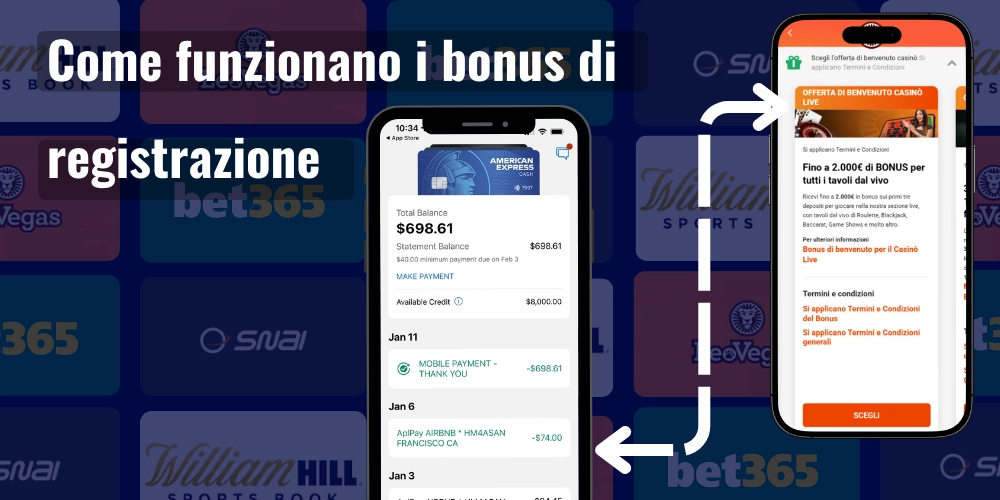 come-funzionano-i-bonus-di-registrazione