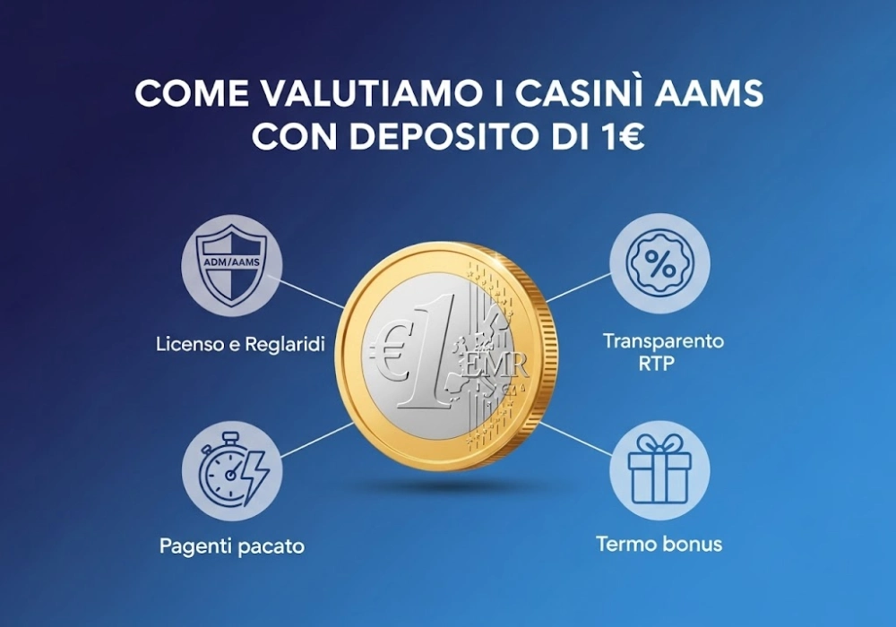 come-valutiamo-i-casino-aams-con-deposito-di-1euro