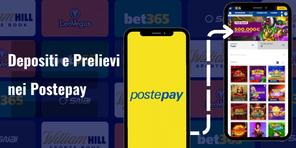 depositi-e-prelievi-nei-casino-postepay