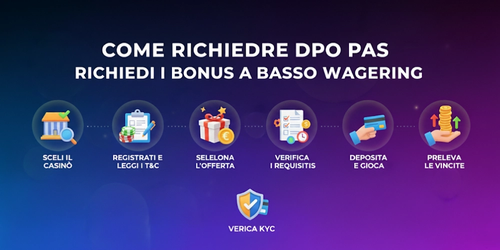 guida-passo-dopo-passo-per-richiedere-i-bonus-a-basso-wagering