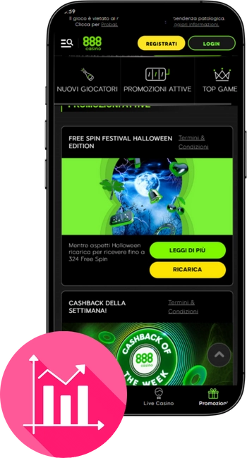 Analisi dei tipi di bonus nei casinò live