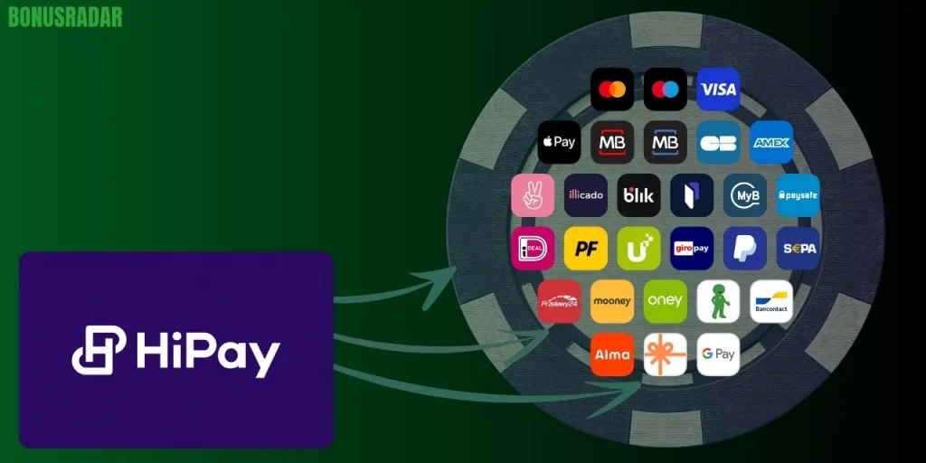 Alternative a HiPay nei casinò ADM