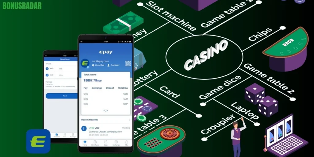 Deposito con ePay in un casinò online