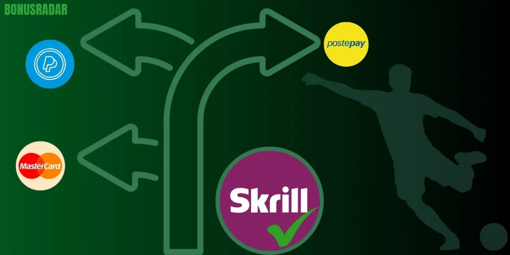 Problemi comuni e alternative a Skrill